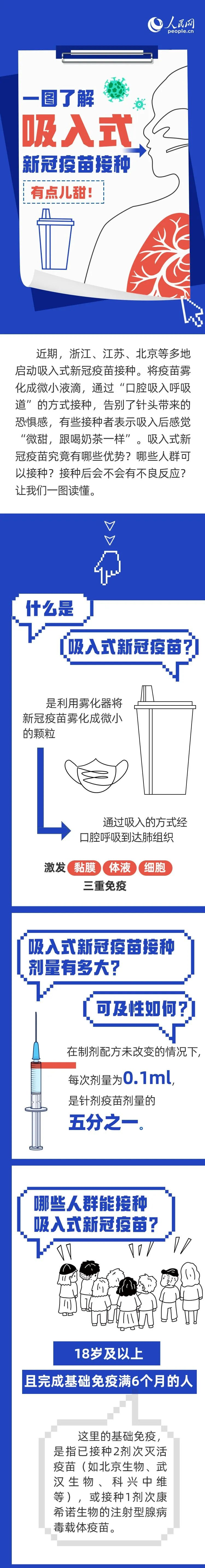 okpay官网