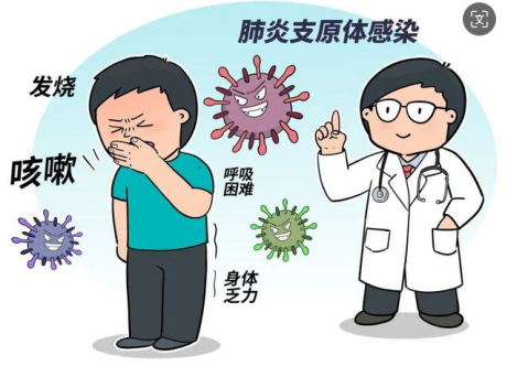okpay官网