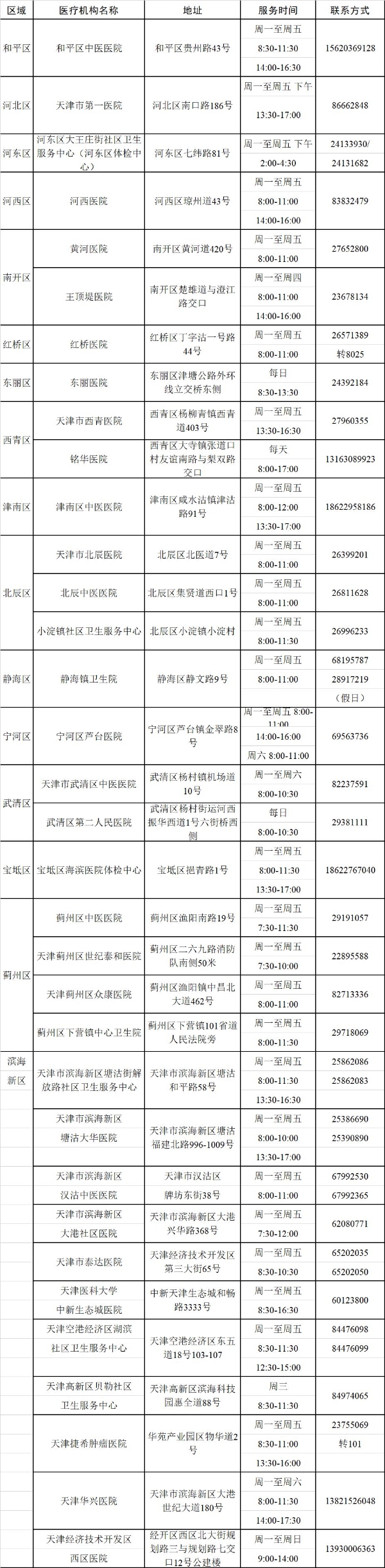 okpay官网