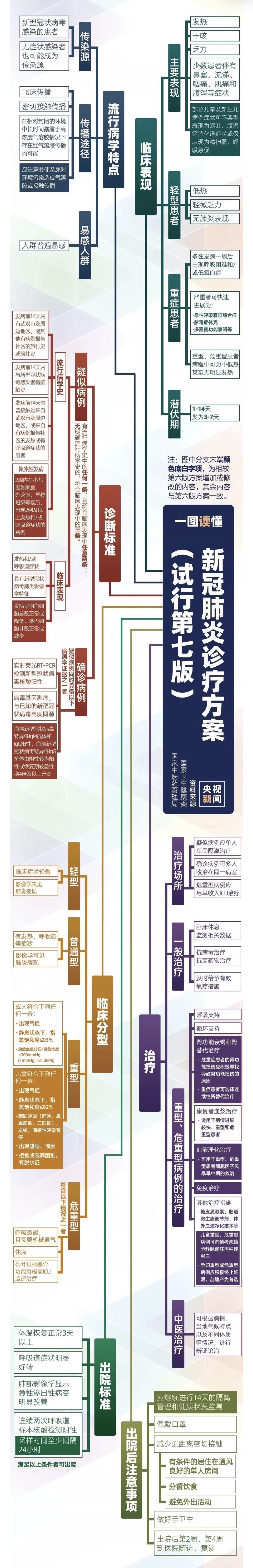 okpay官网