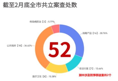 okpay官网