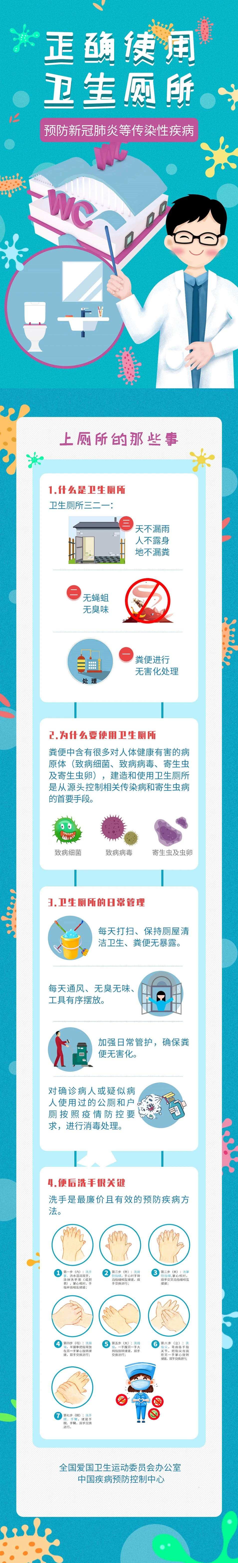 okpay官网