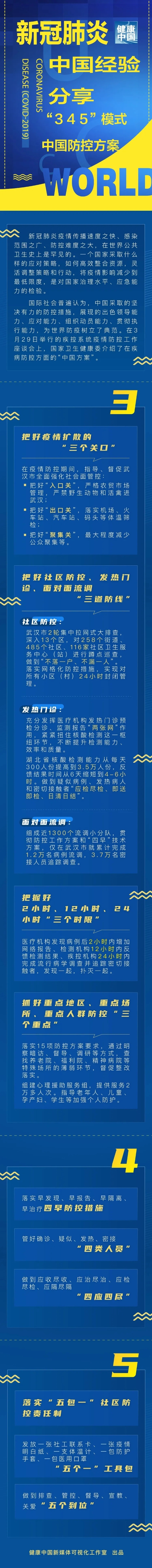 okpay官网