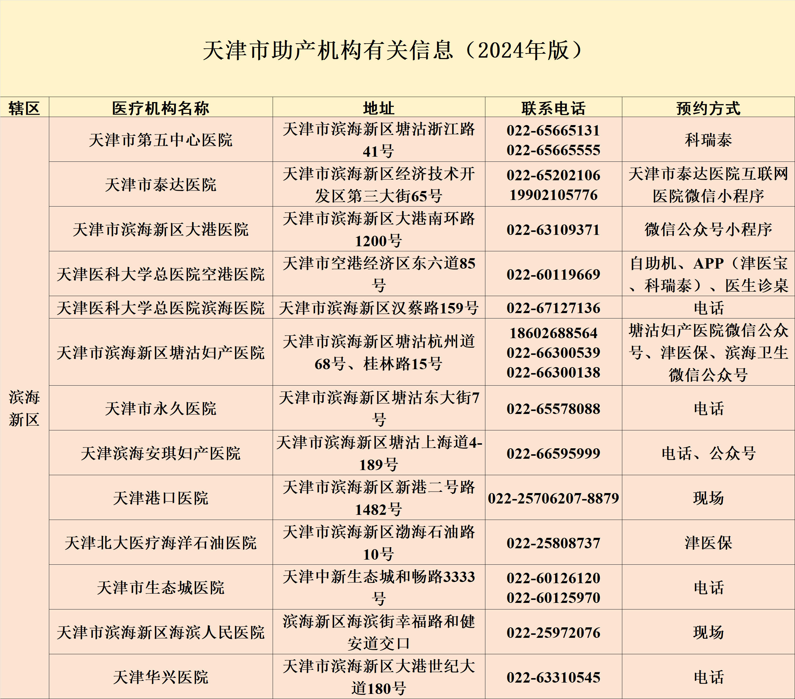 okpay官网