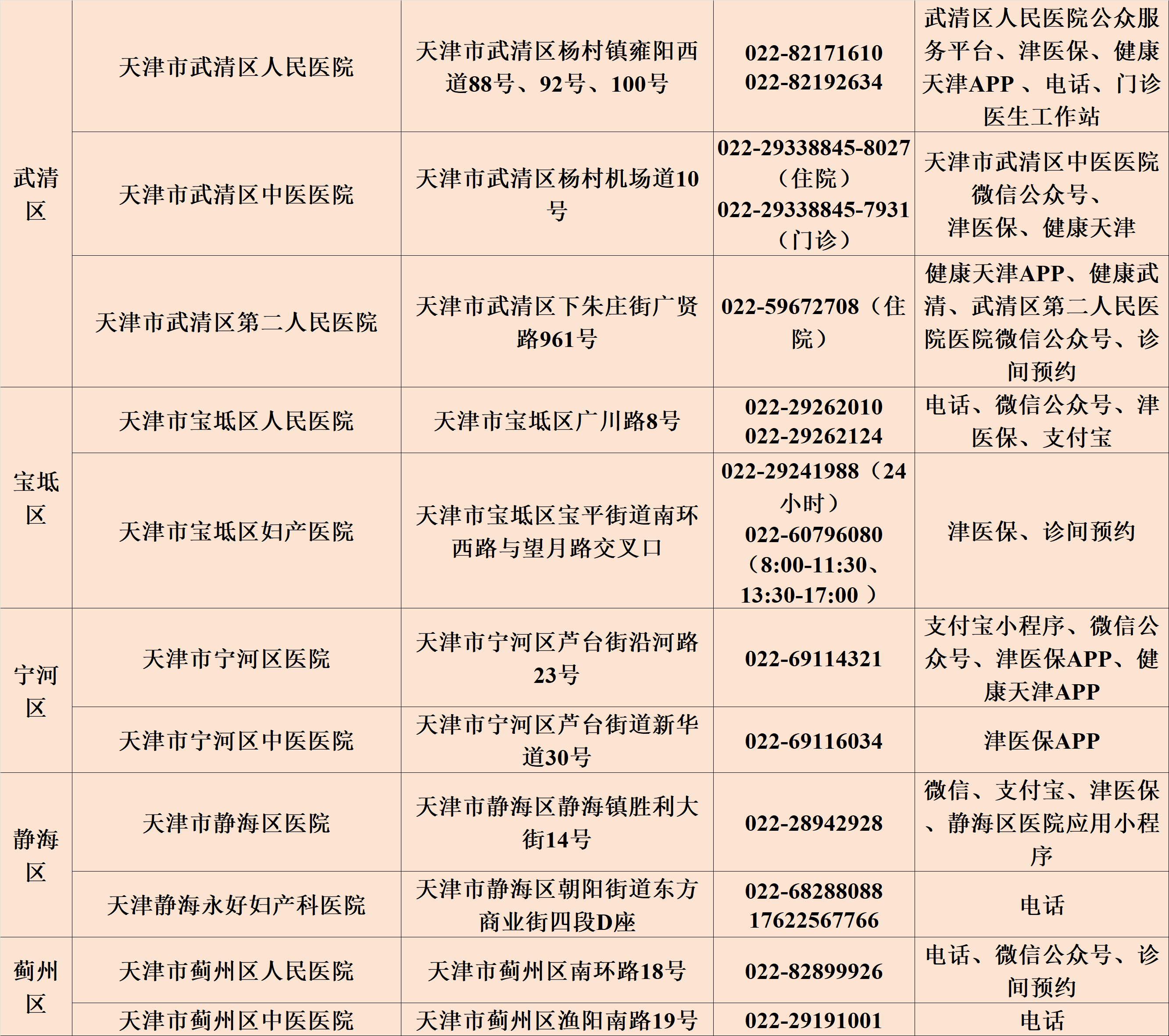 okpay官网