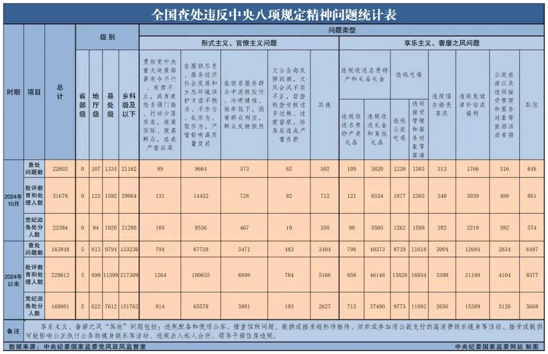 okpay官网