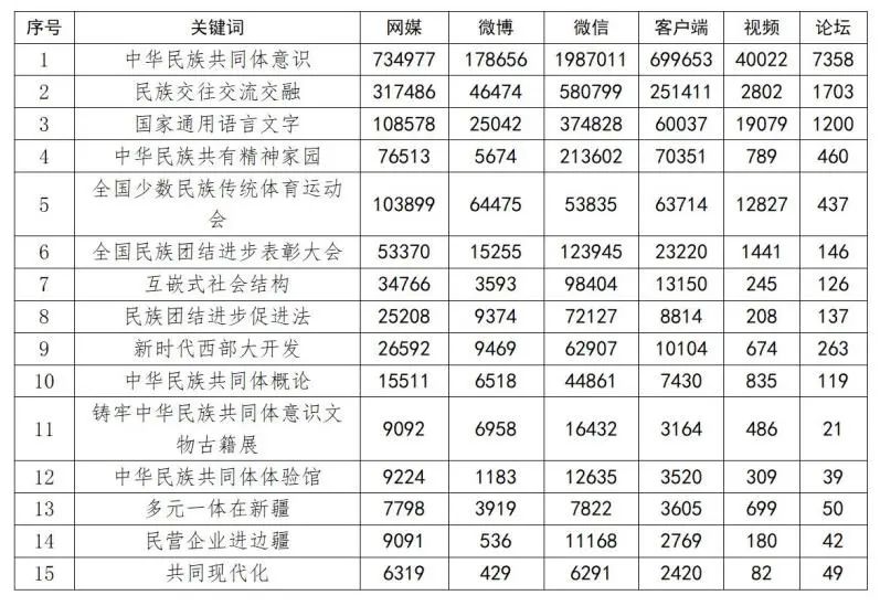 okpay官网