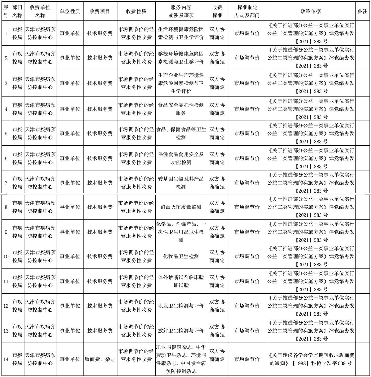 okpay官网