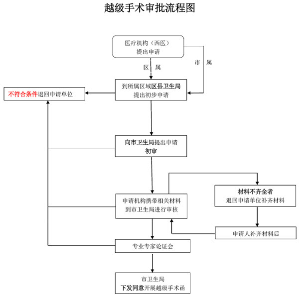 okpay官网