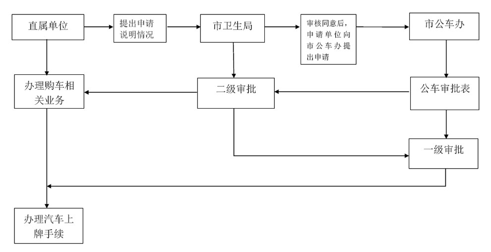 okpay官网
