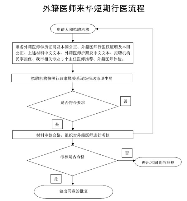 okpay官网