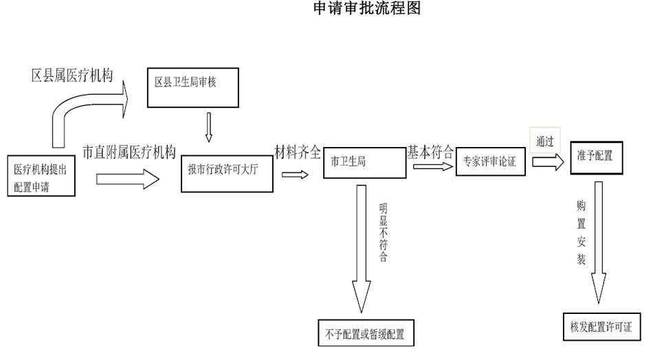 okpay官网