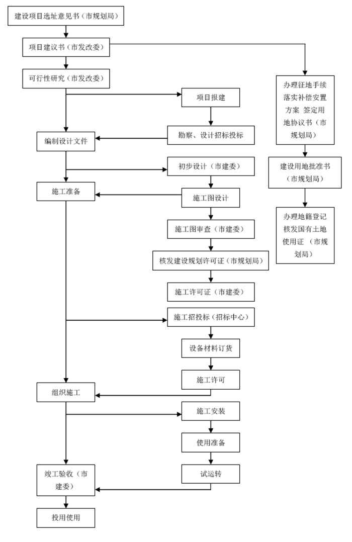 okpay官网