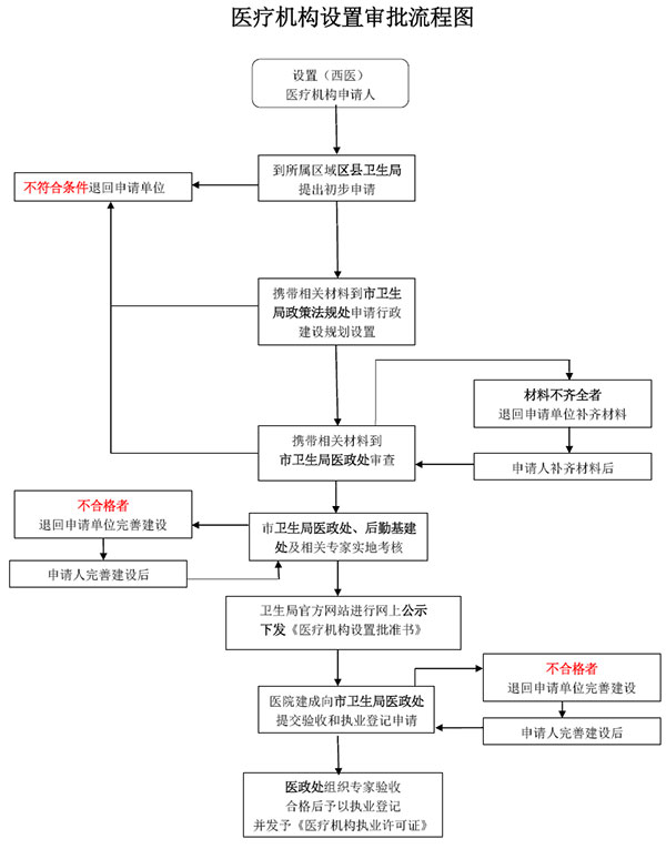 okpay官网