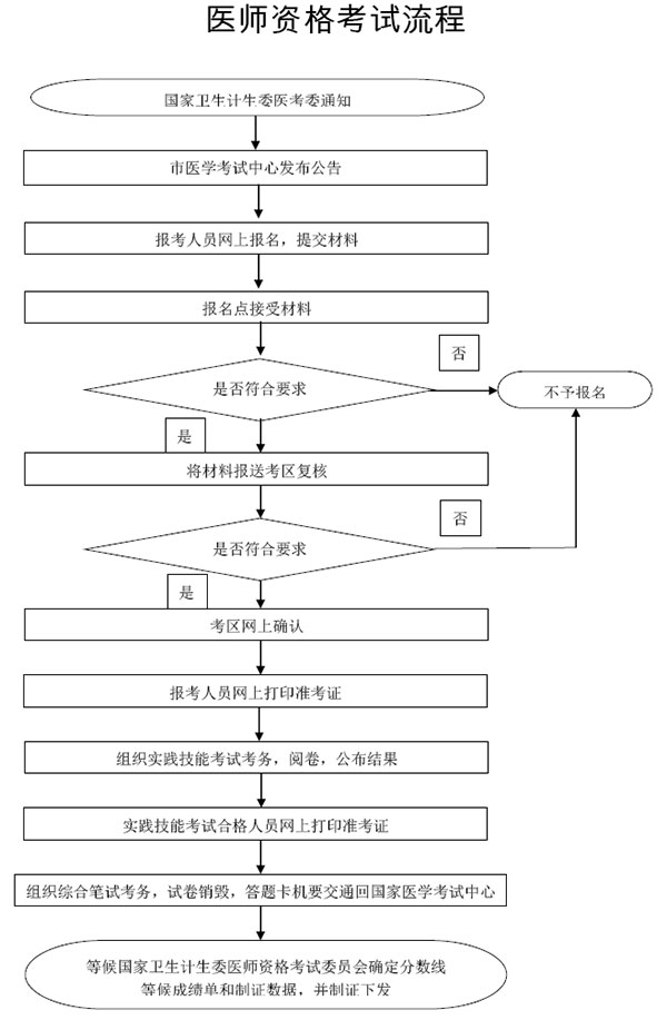 okpay官网