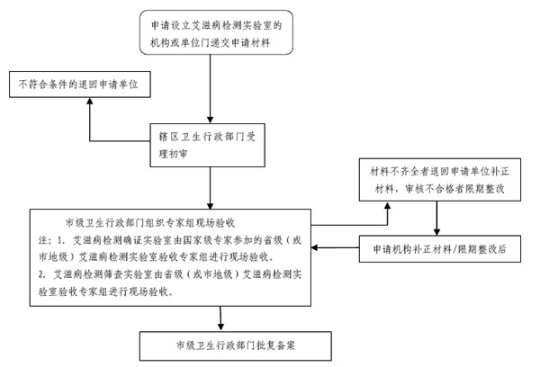 okpay官网