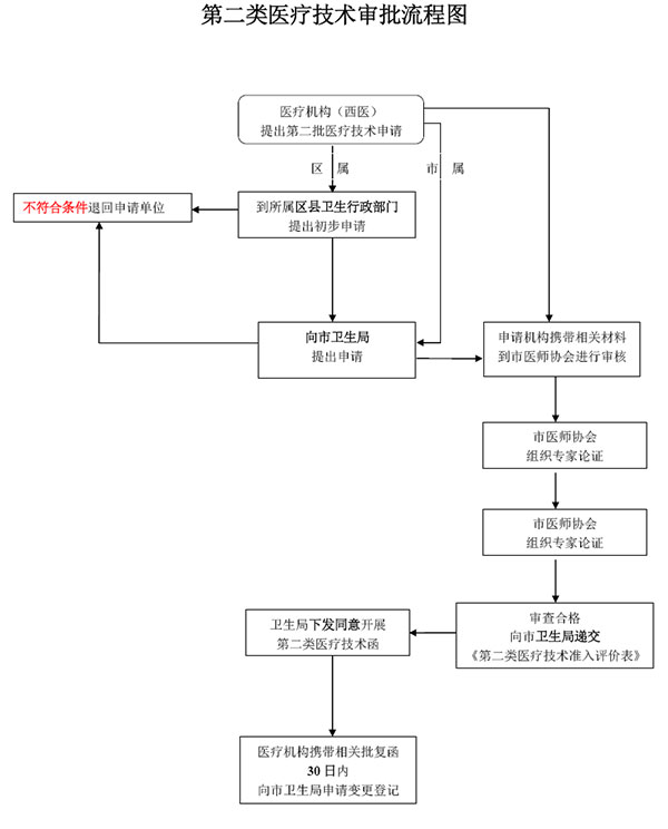 okpay官网