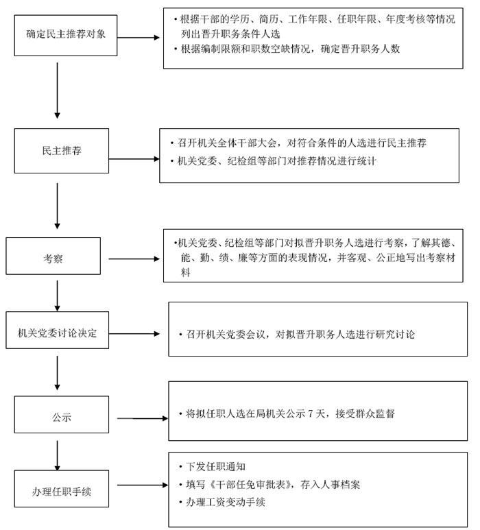 okpay官网