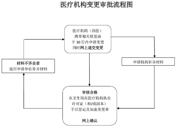 okpay官网