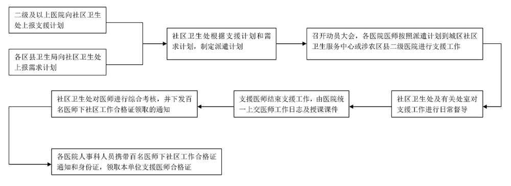 okpay官网