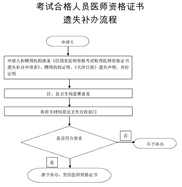 okpay官网