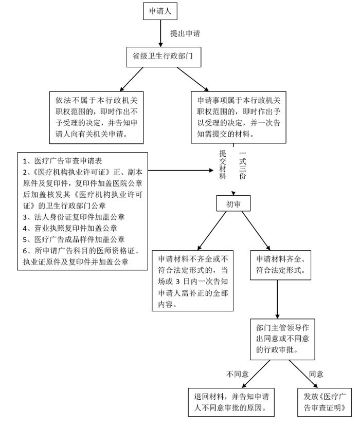 okpay官网