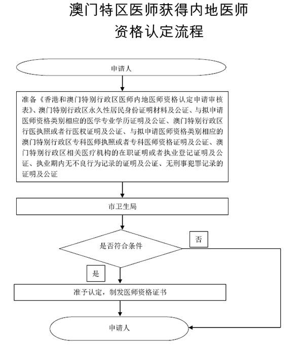okpay官网