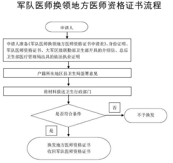 okpay官网