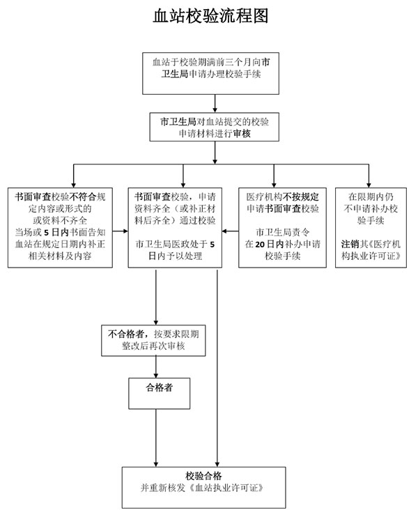 okpay官网