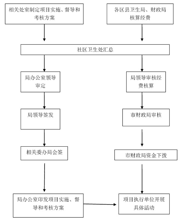 okpay官网