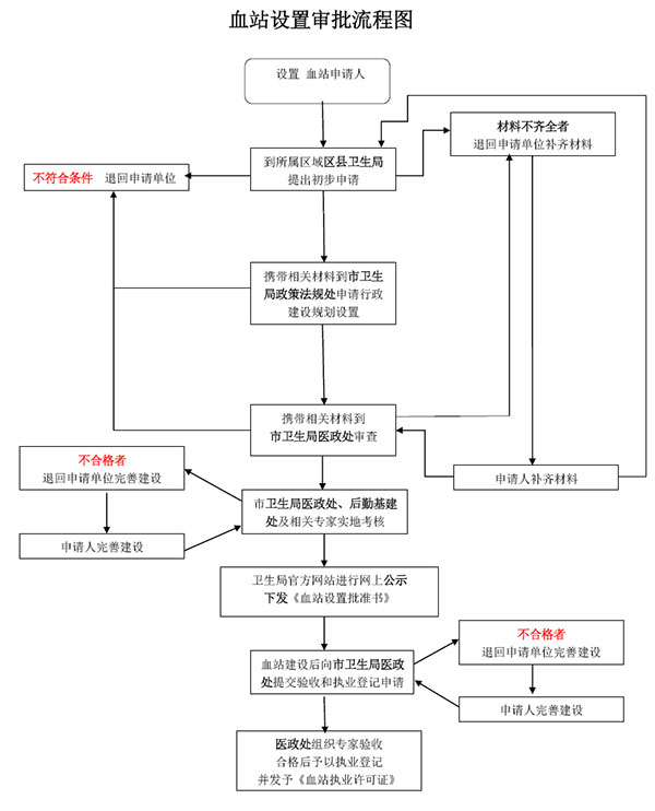 okpay官网