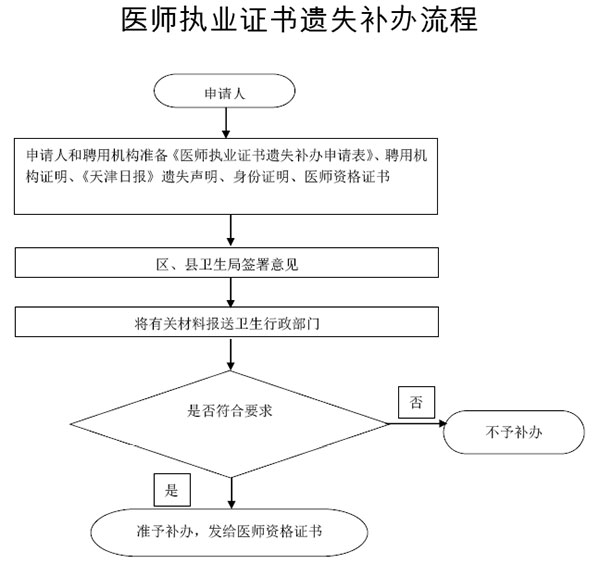 okpay官网