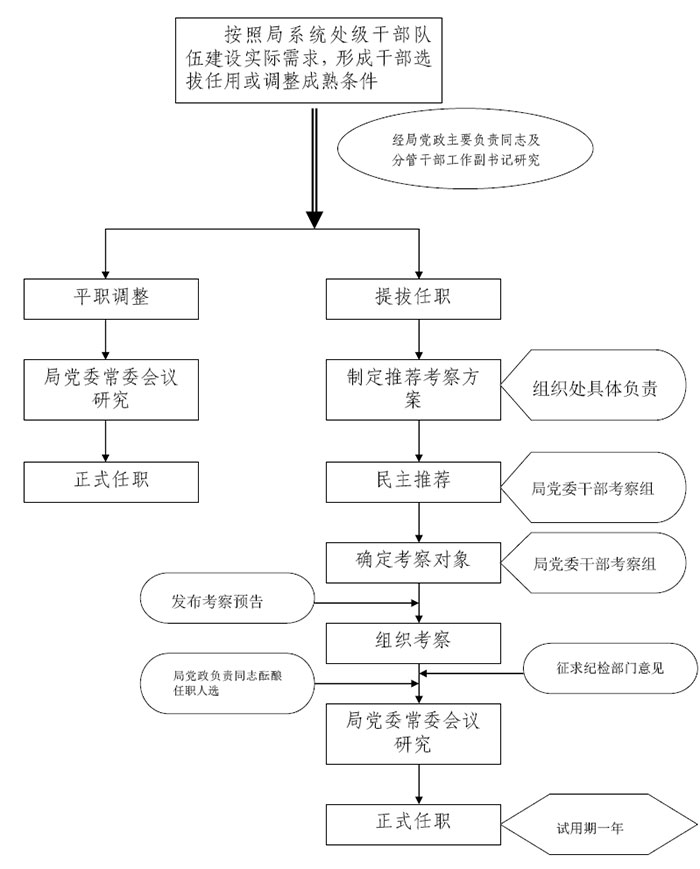 okpay官网