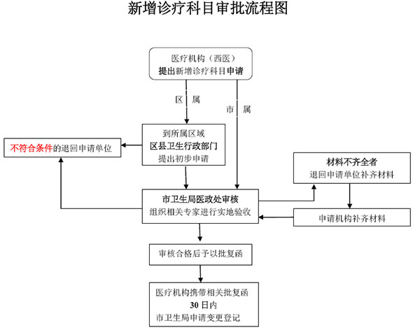 okpay官网