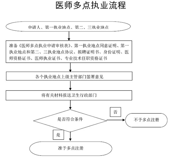 okpay官网