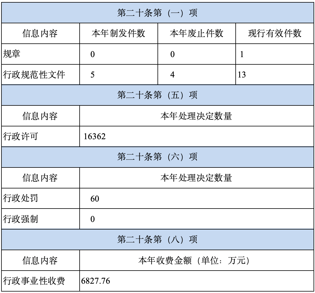 okpay官网