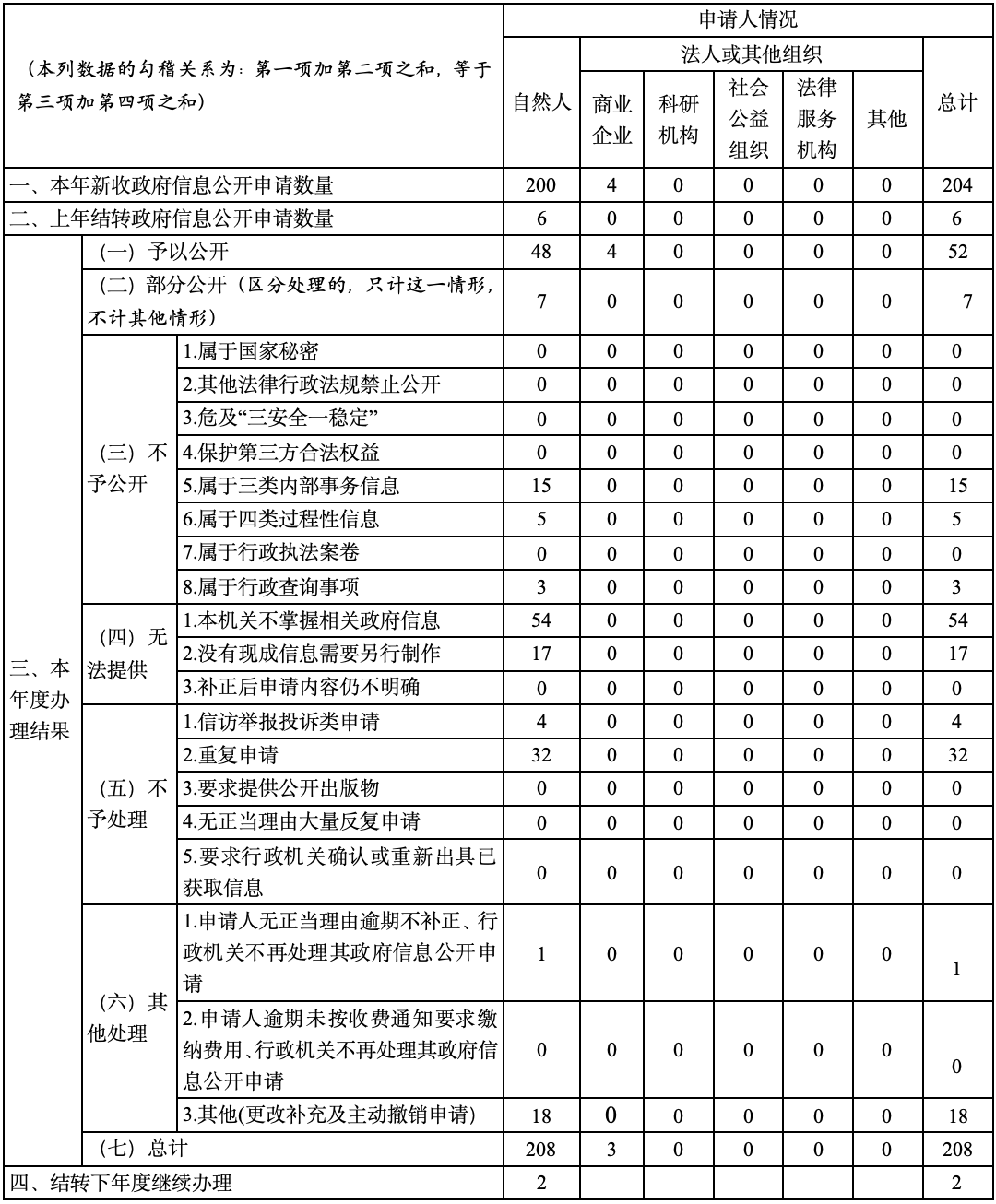 okpay官网