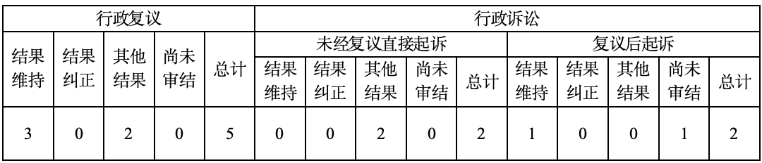 okpay官网